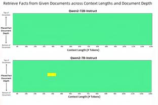 ?新月豪取29连胜进83球丢9球，继续刷新足坛最长连胜纪录